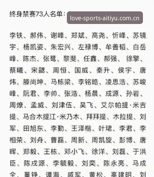中国足球反腐风暴升级，第三批禁足名单如何重塑行业秩序？